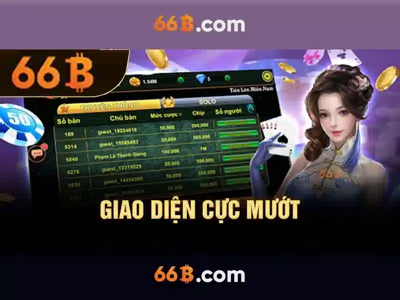 Kiến trúc và tham số