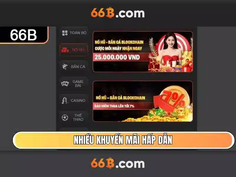 66B: Mô hình ngôn ngữ 66 tỷ tham số và ứng dụng