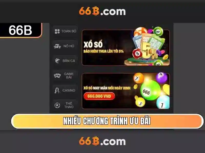 Kiến trúc và thành phần của 66B