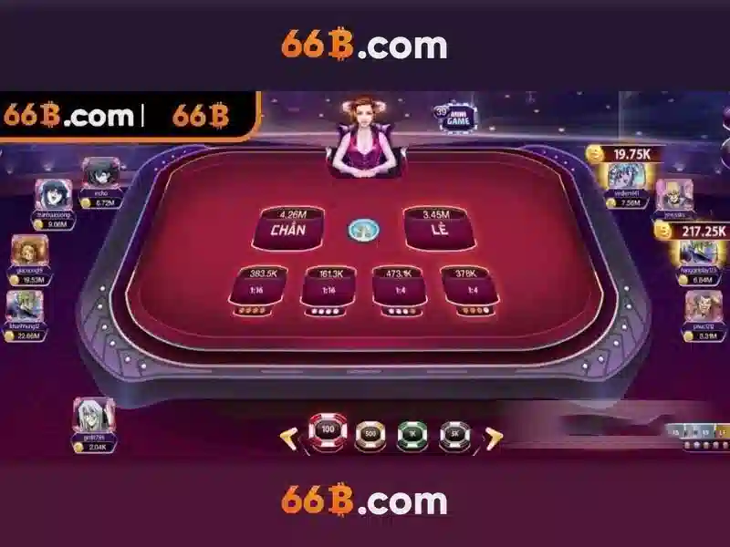 66B: Mô hình ngôn ngữ lớn 66B và những ứng dụng
