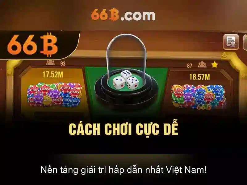 Biểu đồ tỷ lệ thắng RTP cao tại sảnh game 66b
