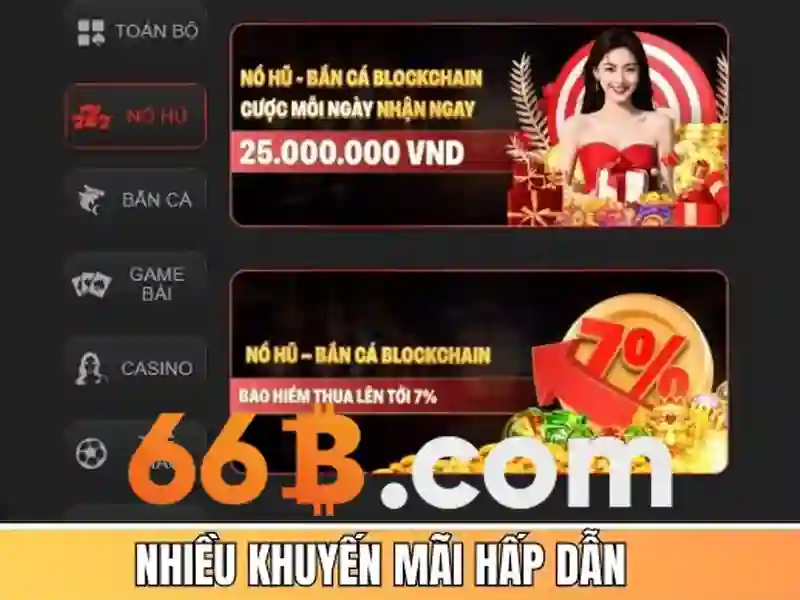 Hiệu năng của mô hình 66B